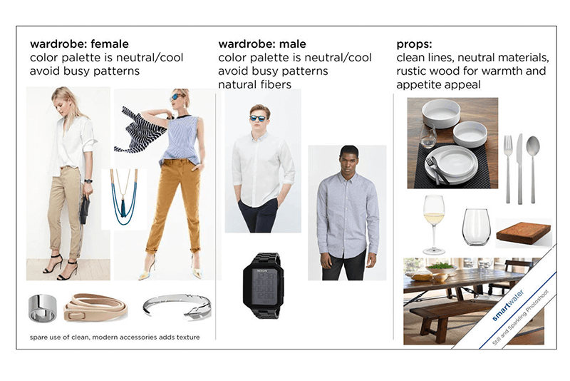 smartwater pre-production board