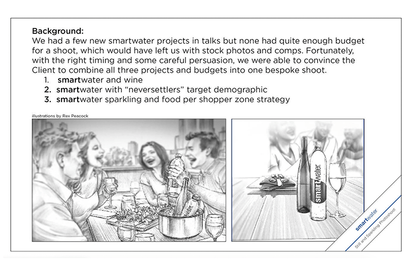 smartwater pre-production board