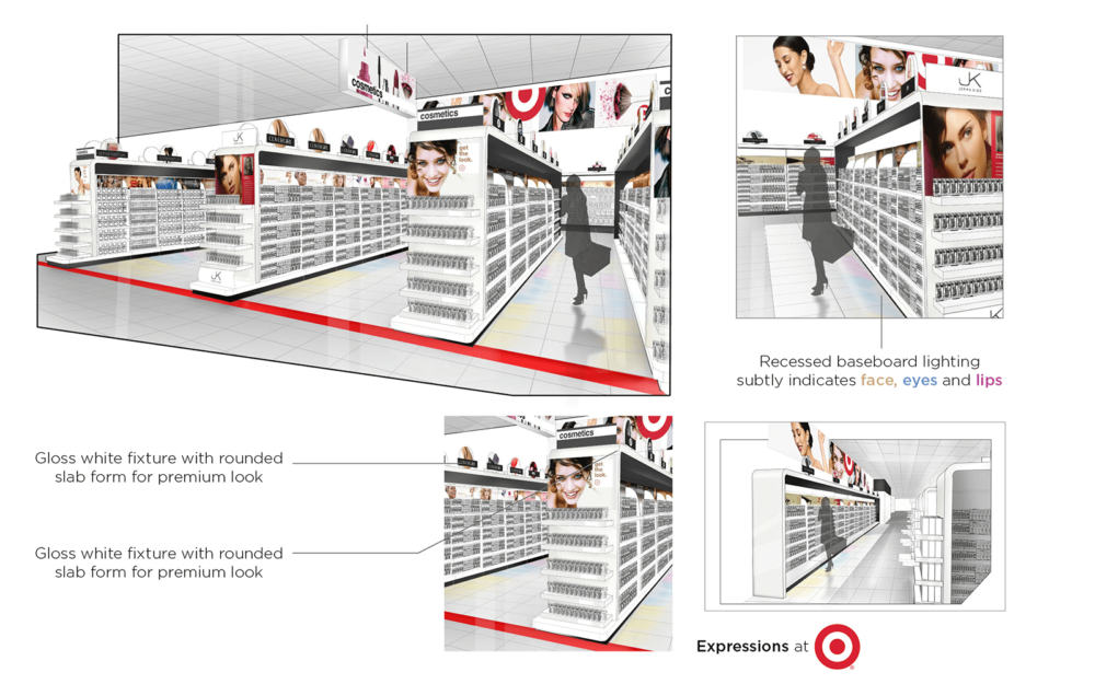 COVERGIRL category design rendering