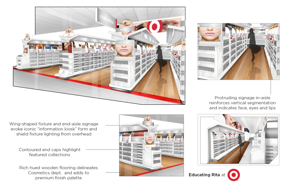 COVERGIRL category design rendering